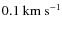 $0.1~{\rm km~s}^{-1}$