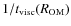 $1/t_{\rm visc}(R_{\rm OM})$