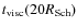 $t_{\rm
visc}(20R_{\rm Sch})$