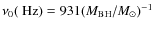 $\nu_0({\rm ~Hz})=931(M_{\rm
BH}/M_{\odot})^{-1}$