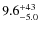 $\rm 9.6_{-5.0}^{+43} $