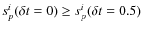 $s_p^i(\delta t = 0) \ge s_p^i(\delta t = 0.5)$