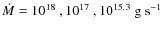 $\dot M=10^{18}~, 10^{17}~, 10^{15.3}~\rm g~s^{-1}$