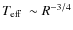 $\mbox{$T_{\rm eff}$ }\sim R^{-3/4}$