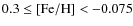 $0.3\leq \ensuremath {\left [{\rm Fe}/{\rm H}\right ]} <-0.075$