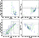 \begin{figure}
\par\mbox{\includegraphics[angle=-90,width=6cm,clip]{11873fg9a.ps...
...aphics[angle=-90,width=6cm,clip]{11873fg9d.ps} }
\vspace*{-2.5mm}
\end{figure}