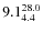 $ 9.1^{\rm 28.0}_{4.4} $