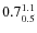 $ 0.7^{\rm 1.1}_{0.5} $