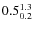 $ 0.5^{\rm 1.3}_{0.2} $