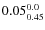 $ 0.05^{\rm0.0}_{0.45} $