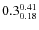 $ 0.3^{\rm0.41}_{0.18} $