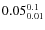 $ 0.05^{\rm0.1}_{0.01} $