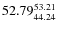 $ 52.79^{\rm 53.21}_{44.24} $