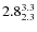 $ 2.8^{\rm 3.3}_{2.3} $