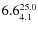 $ 6.6^{\rm 25.0}_{4.1} $