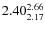 $ 2.40^{\rm 2.66}_{2.17} $