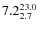 $ 7.2^{\rm 23.0}_{2.7} $