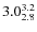 $ 3.0^{\rm 3.2}_{2.8} $