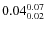$ 0.04^{\rm0.07}_{0.02} $