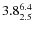 $ 3.8^{\rm 6.4}_{2.5} $
