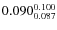 $ 0.090^{\rm0.100}_{0.087} $