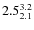 $ 2.5^{\rm 3.2}_{2.1} $