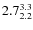$ 2.7^{\rm 3.3}_{2.2} $