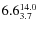 $ 6.6^{\rm 14.0}_{3.7} $