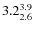 $ 3.2^{\rm 3.9}_{2.6} $