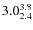 $ 3.0^{\rm 3.8}_{2.4} $