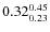 $ 0.32^{\rm0.45}_{0.23} $