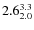 $ 2.6^{\rm 3.3}_{2.0} $