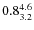 $ 0.8^{\rm 4.6}_{3.2} $