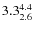 $ 3.3^{\rm 4.4}_{2.6} $
