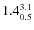 $ 1.4^{\rm 3.1}_{0.5} $