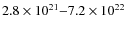 $2.8\times 10^{21}{-}7.2\times 10^{22}$