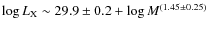 $\log L_{\rm X} \sim 29.9\pm0.2 + \log M^{(1.45 \pm 0.25)}$