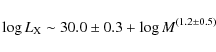\begin{displaymath}\log L_{{\rm X}} \sim 30.0 \pm 0.3 + \log M^{(1.2 \pm 0.5)}
\end{displaymath}