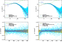 \begin{figure}
\par\vfill
\mbox{\includegraphics*[width=8.5cm]{12001fig/12001fi...
...m}
\includegraphics*[width=8.5cm]{12001fig/12001fig6d} }
\vfill
\end{figure}