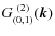 $G_{(0,1)}^{~ (2)}(\vec k)$