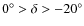 $0^\circ>\delta>-20^\circ$