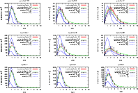 \begin{figure}
\par\mbox{\includegraphics[angle=-90,width=5.2cm,clip]{fig/12866f...
...phics[angle=-90,width=5.2cm,clip]{fig/12866fg5i} }
\vspace*{0mm}
\end{figure}