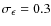 $\sigma_\epsilon=0.3$