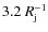 $3.2~R_{\rm j}^{-1}$
