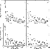 \begin{figure}
\par\includegraphics[width=15cm,angle=0]{13112f05.eps}
\end{figure}