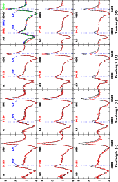 \begin{figure}
\par\includegraphics[angle=90,width=15cm,clip]{13247f02.eps}
\end{figure}