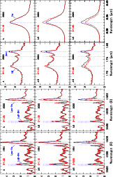 \begin{figure}
\par\includegraphics[angle=90,width=14.2cm,clip]{13247f03.eps}
\includegraphics[angle=90,width=14.2cm,clip]{13247f04.eps}
\end{figure}
