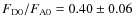 $F_{\rm
D0} / F_{\rm A0} = 0.40 \pm0.06$