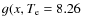 $g(x,T_{\rm e}=8.26~$