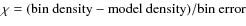 $\chi = ({\rm bin~density}-{\rm model~density})/{\rm bin~error}$